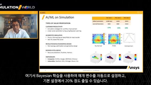 [국문자막] Simulation World | Ansys 장기 기술 전략 - Prith Banerjee, CTO, Ansys смотреть онлайн
