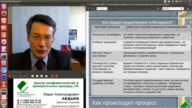 Устный документооборот как основа для G2C смотреть онлайн