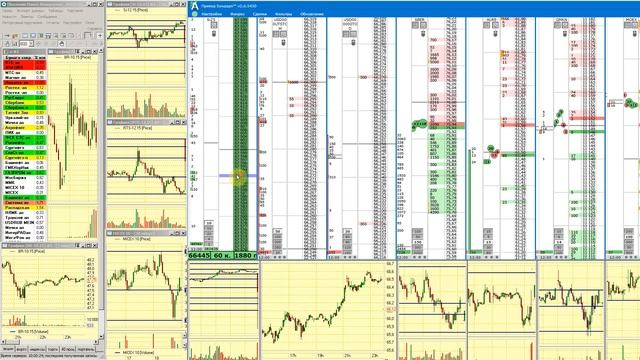торги 21 09 15 СБОЙ НА БИРЖЕ утро 1 смотреть онлайн