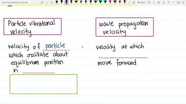 10.1 Properties of wave (concept part 4) смотреть онлайн