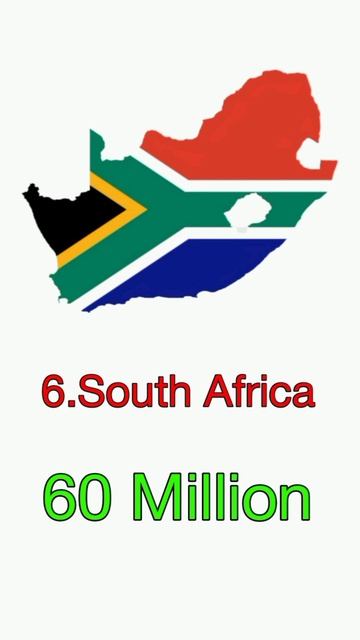Top 10 most populated #countries in #africa #top10 #geography #indianballalg #500subs #viral #short смотреть онлайн