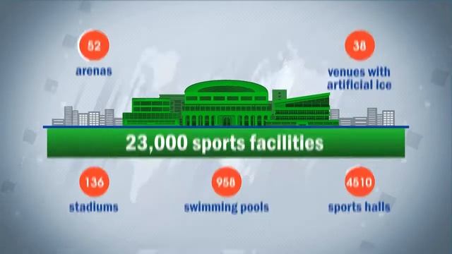 Sport in Belarus смотреть онлайн