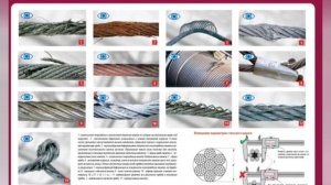 Теория (лекция) курса Стропальщик. Четвёртая часть