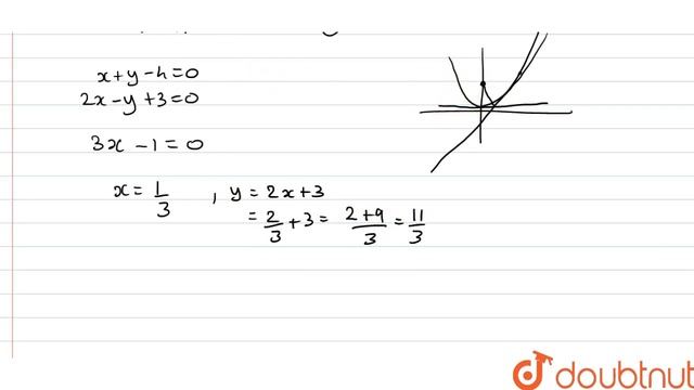Let y=x+1 is axis of parabola, y+x-4=0 is tangent of same parabola at its vertex and y=2x+3 is o... смотреть онлайн
