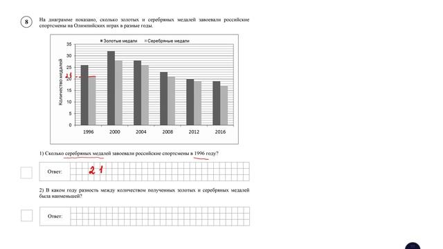 ВПР. Математика. 5 класс. Задание 8. На диаграмме показано, сколько золотых и серебряных медалей смотреть онлайн