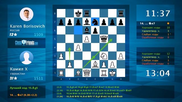 Chess Game Analysis: Камил Х - Karen Borisovich : 1-0 (By ChessFriends.com) смотреть онлайн