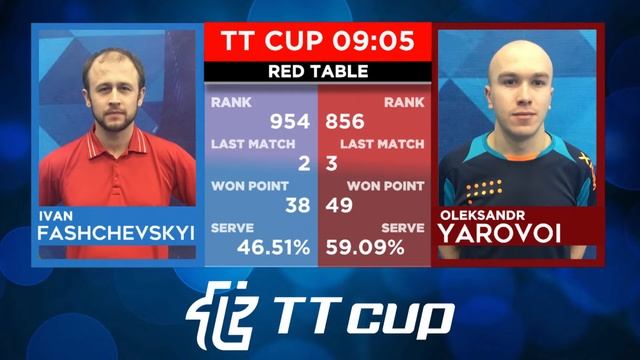 18 июня 2021. Красный зал. TT Cup смотреть онлайн
