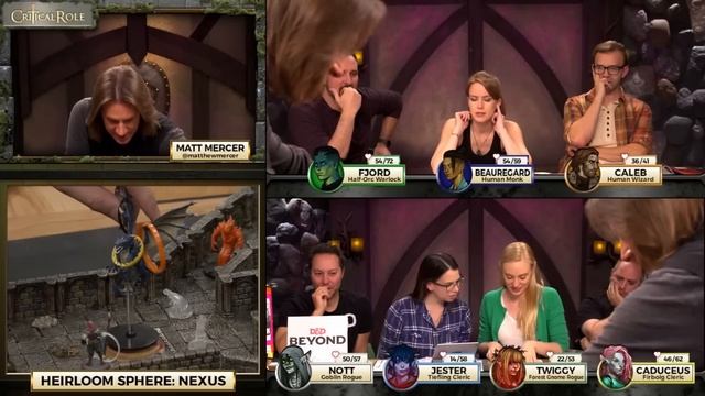 Critical Role_ THE MIGHTY NEIN на Русском - эпизод 137