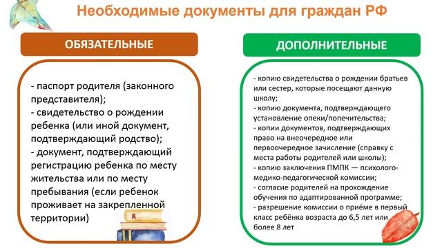 Памятка для родителей поступление в 1 классы 2025 год