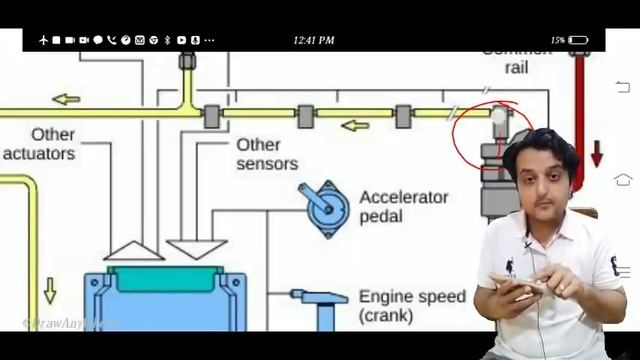 BS4 CRDI TRUCK-कब खोलने चाहिए मैकेनिक को pump rail और injector смотреть онлайн