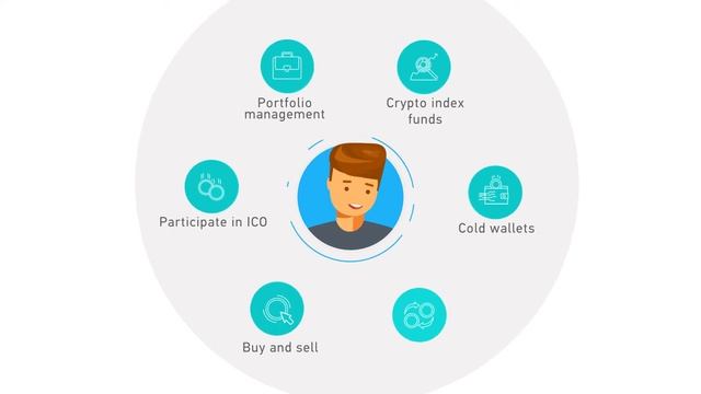 Презентация сервиса криптоторговли Holdvest смотреть онлайн