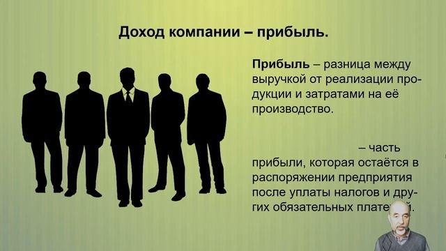 029. Финансовый рынок