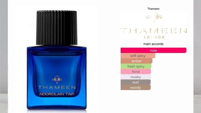 أفضل وأجمل عطور الورد The best and most beautiful rose perfume - أحاديث عطرية - سعود العبيد смотреть онлайн