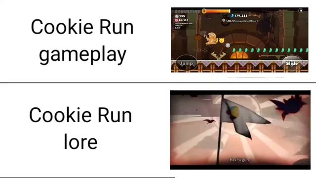 Cookie Run gameplay vs Cookie Run lore meme смотреть онлайн