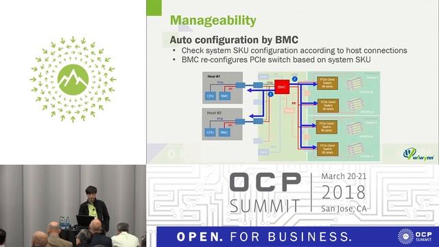 OCPUS18 - High Performance/Scalability Machine Learning Platform w- Latest PCIe Gen4 Technology смотреть онлайн