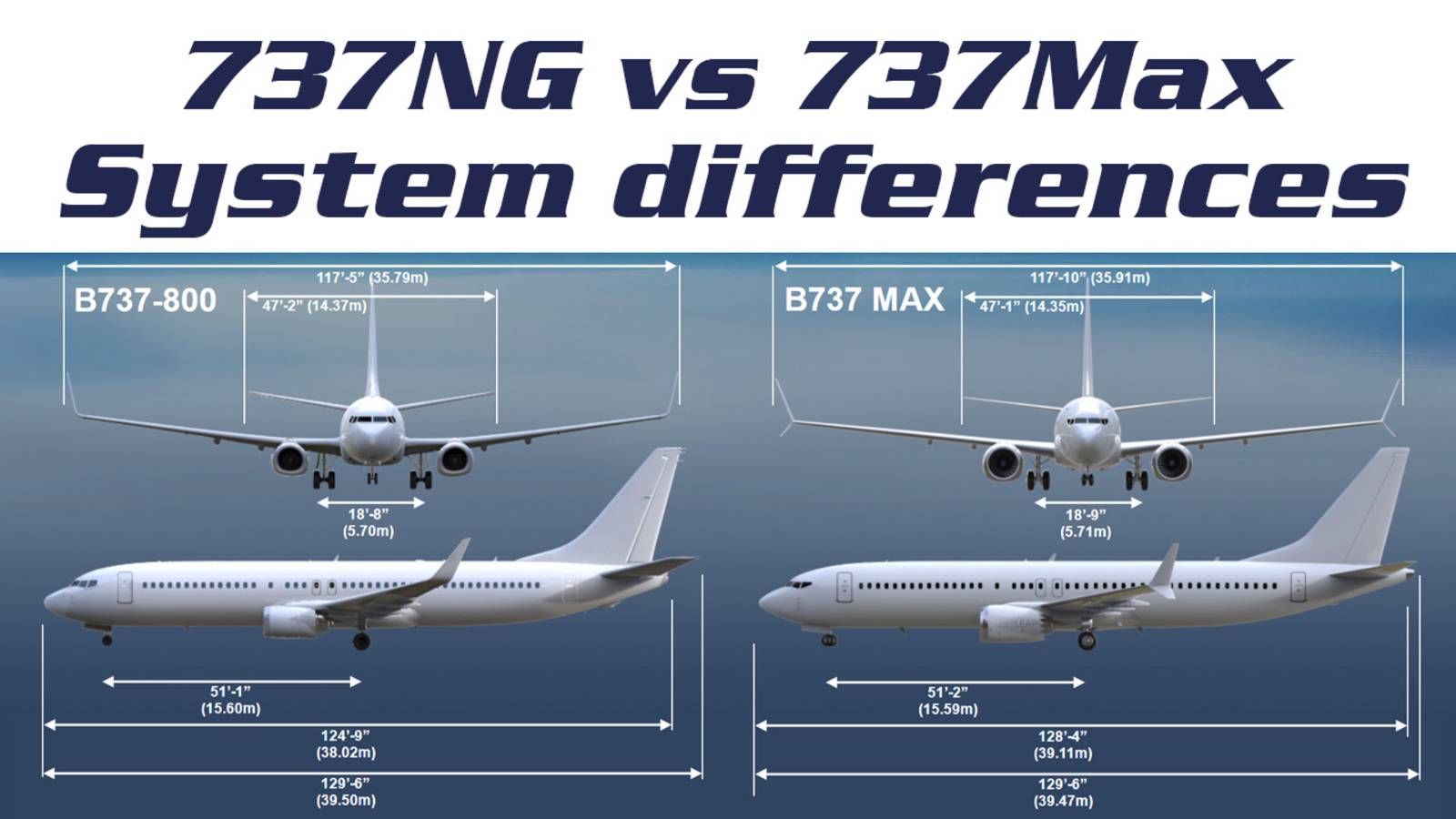 Boeing 737NG Vs MAX - System Differences - Часть 2