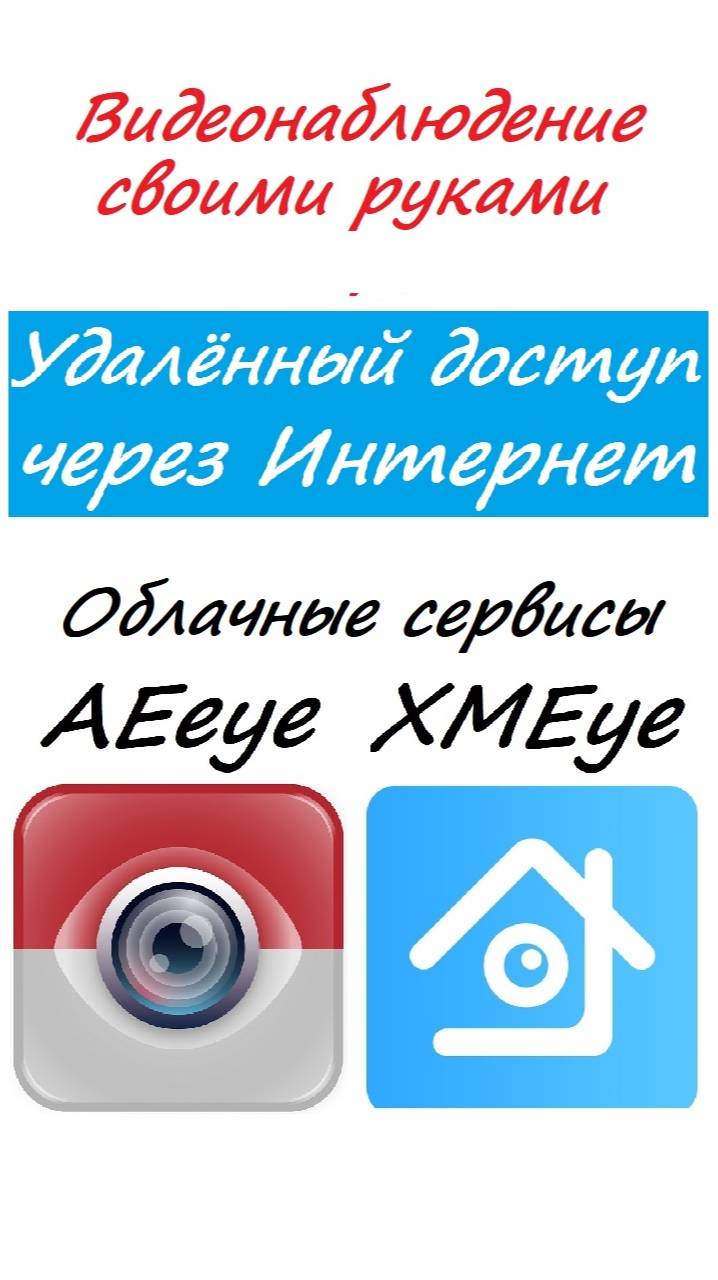 Часть 22. Доступ к системе видеонаблюдения через Интернет. Видеонаблюдение своими руками смотреть онлайн
