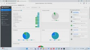 Rudesktop UEM - Обзор
