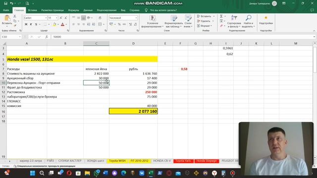 Новый Honda Vezel из Японии, стоимость. смотреть онлайн
