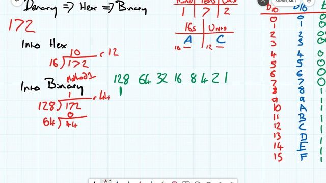 thatNerdyTeacher || Denary Hex Binary смотреть онлайн