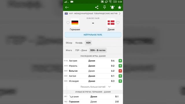 Германия - Дания / Франция - Уэльс | Прогноз на товарищеские матчи 2 июня 2021. смотреть онлайн