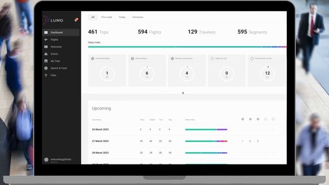 Lumo Trip Disruption Solutions