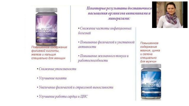 Мультивитамины и минералы смотреть онлайн