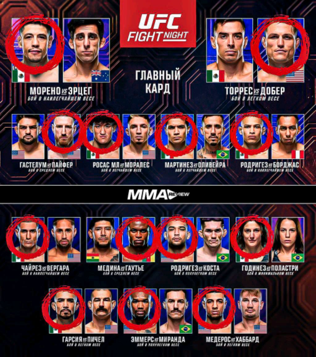 Трансляция UFC Mexico