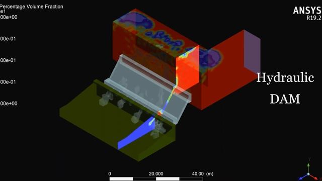 ANSYS; Hydraulic DAM Simulation смотреть онлайн