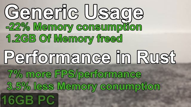 ClearMem Free up Your RAM | Scam Or Legit? смотреть онлайн