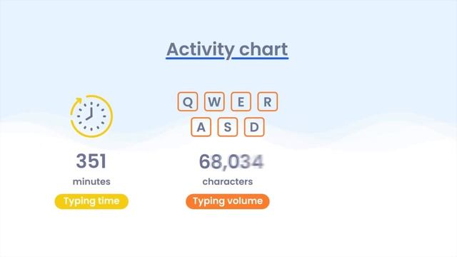 This Magical App Writes FOR YOU - How To Write 2x Faster With Jasper смотреть онлайн