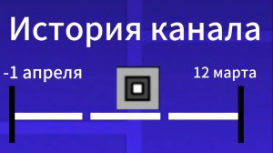 Полная история канала DEL!