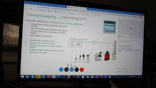 FCRM200623-2-Schneider.WEBINAR-CabinaMT/BTDigitale-Novità MediaTensione-P.Pag-G.Valli-D.Brac-M.Guar смотреть онлайн