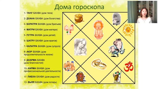Медитация 