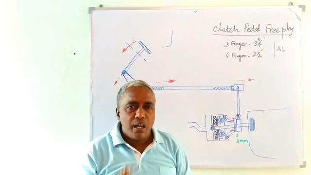 GD 16 கிளட்ச் ன் வேலை | Clutch Pedal Free Play Adjustment смотреть онлайн
