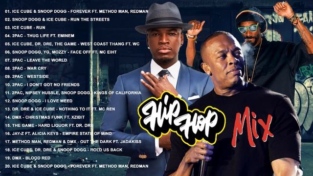 Snoop Dogg, Dr Dre, 2 Pac, Ice Cube, 50 Cent, Method Man & More 🎼 Old School Rap Hip Hop Mix смотреть онлайн