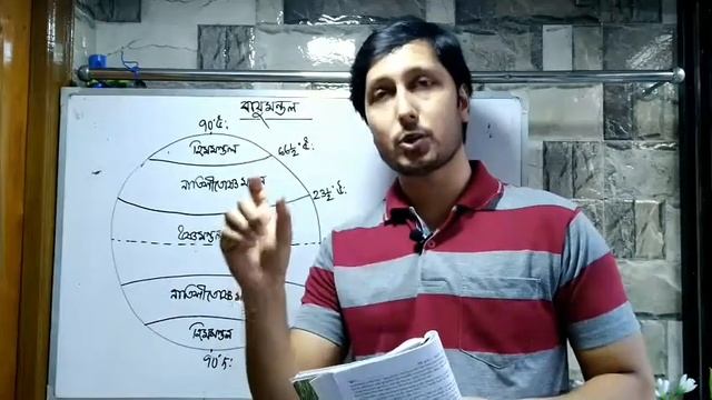 Class-X 2nd Chapter বায়ুমন্ডল( পর্ব-২)