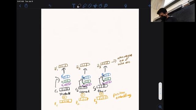 UMass CS685 F21 (Advanced NLP):  Transformer Language Models