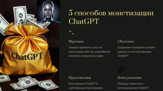 Презентация Chat Gpt