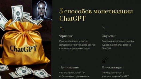 Презентация Chat Gpt