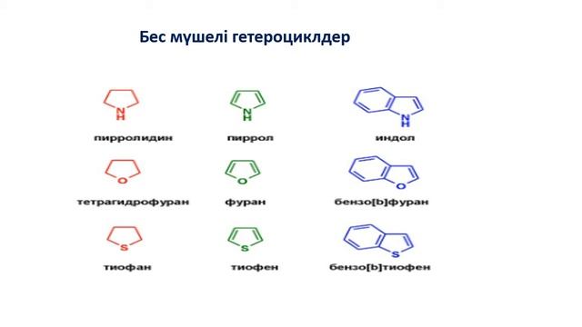 I Тоқсан, Химия, 11 сынып, ҚГБ, 4 сабақ смотреть онлайн