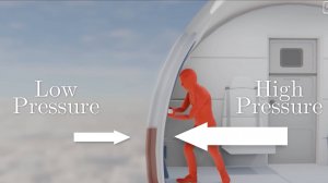 Что вы знаете и не знали о самолётах?