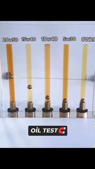 Тест автомасла. смотреть онлайн