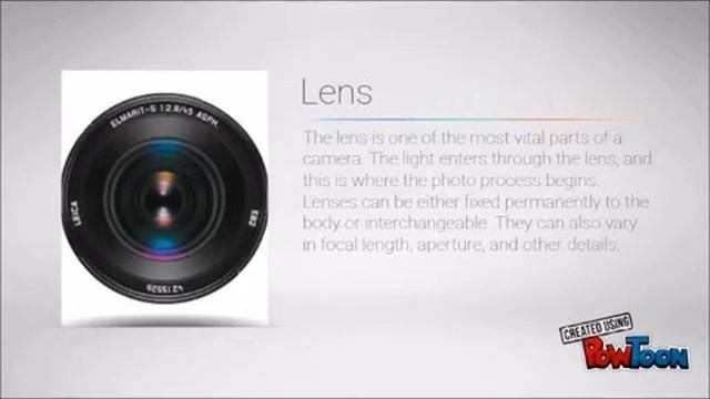 Camera and its parts смотреть онлайн