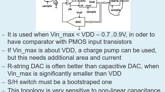 SAR ADC_transistor_level_design_Part10