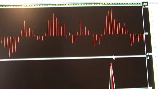 прибыльная стратегия форекс смотреть онлайн
