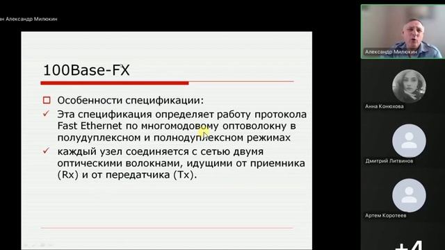 Сети Fast Ethernet