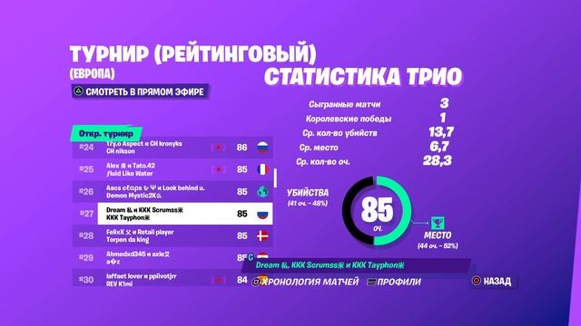 Первый час турнира трио с денежными призами смотреть онлайн
