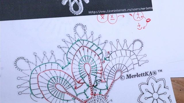 Секреты чтения схем. Теория+ разбор схем + практика. Как читать схемы в вязании крючком