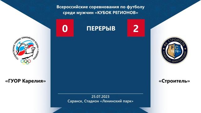 «ГУОР Карелия» - «Строитель» | Всероссийские соревнования по футболу «КУБОК РЕГИОНОВ» | РФС ТВ смотреть онлайн